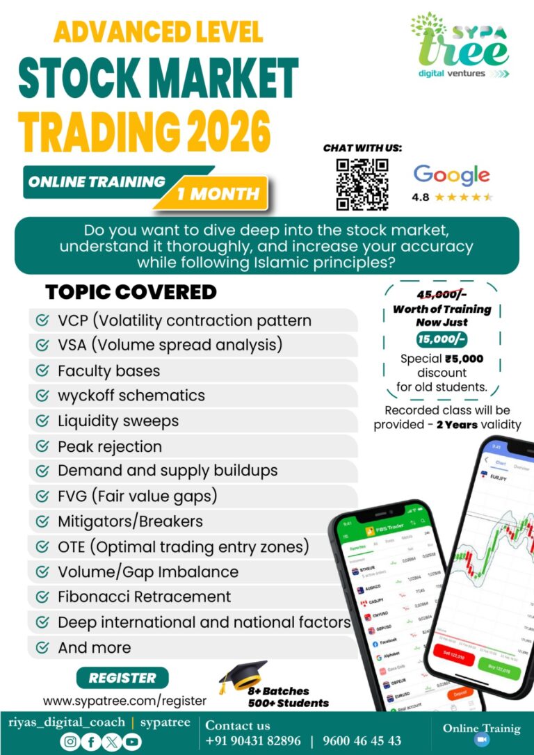 Batch 1 | Advanced Stock Market training | 2025