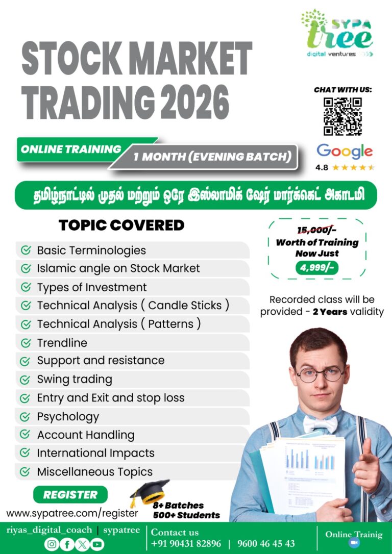 Batch 9th | 1 Month Stock Market Training | 2026